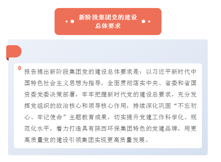 號外！陜西環(huán)保集團第一次黨代會勝利召開